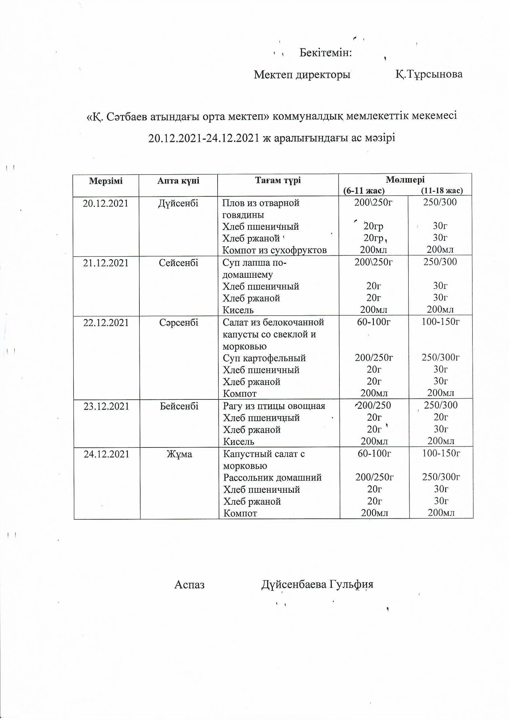 меню на 20.12.2021-24.12.2021