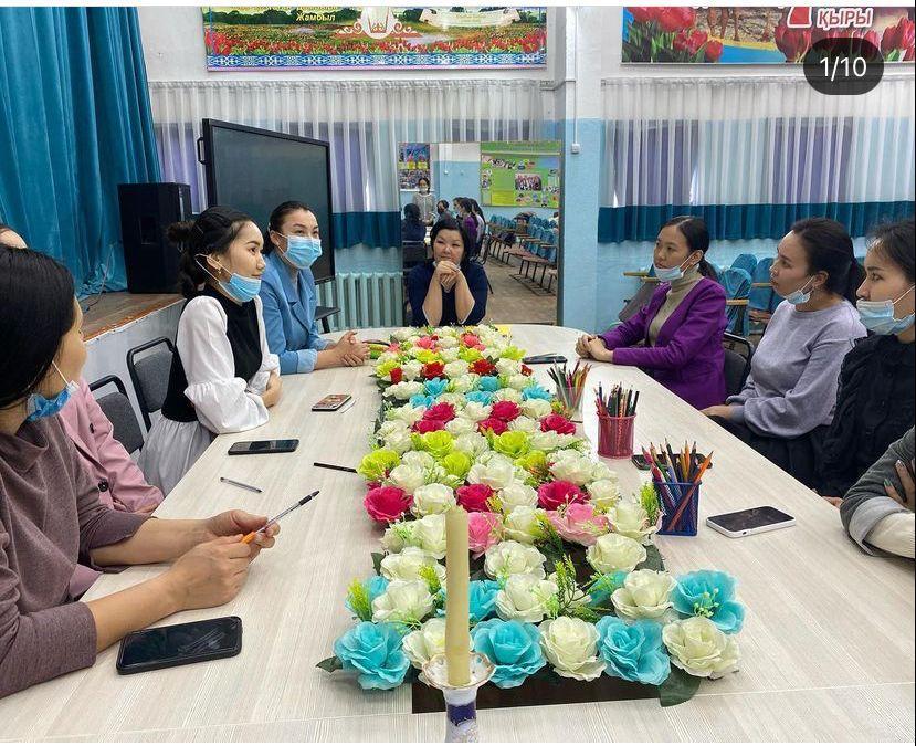 " Ұжымның психологиялық климатын анықтау " тақырыбында жас мамандармен жүргізілген тренинг!