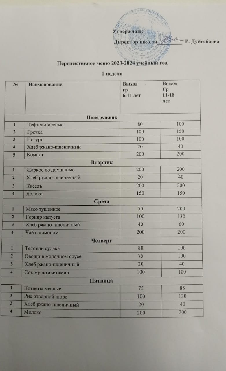 Ас мәзірі/1 апта/ Перспективное меню/ 1 неделя 2023-2024 оқу жылы