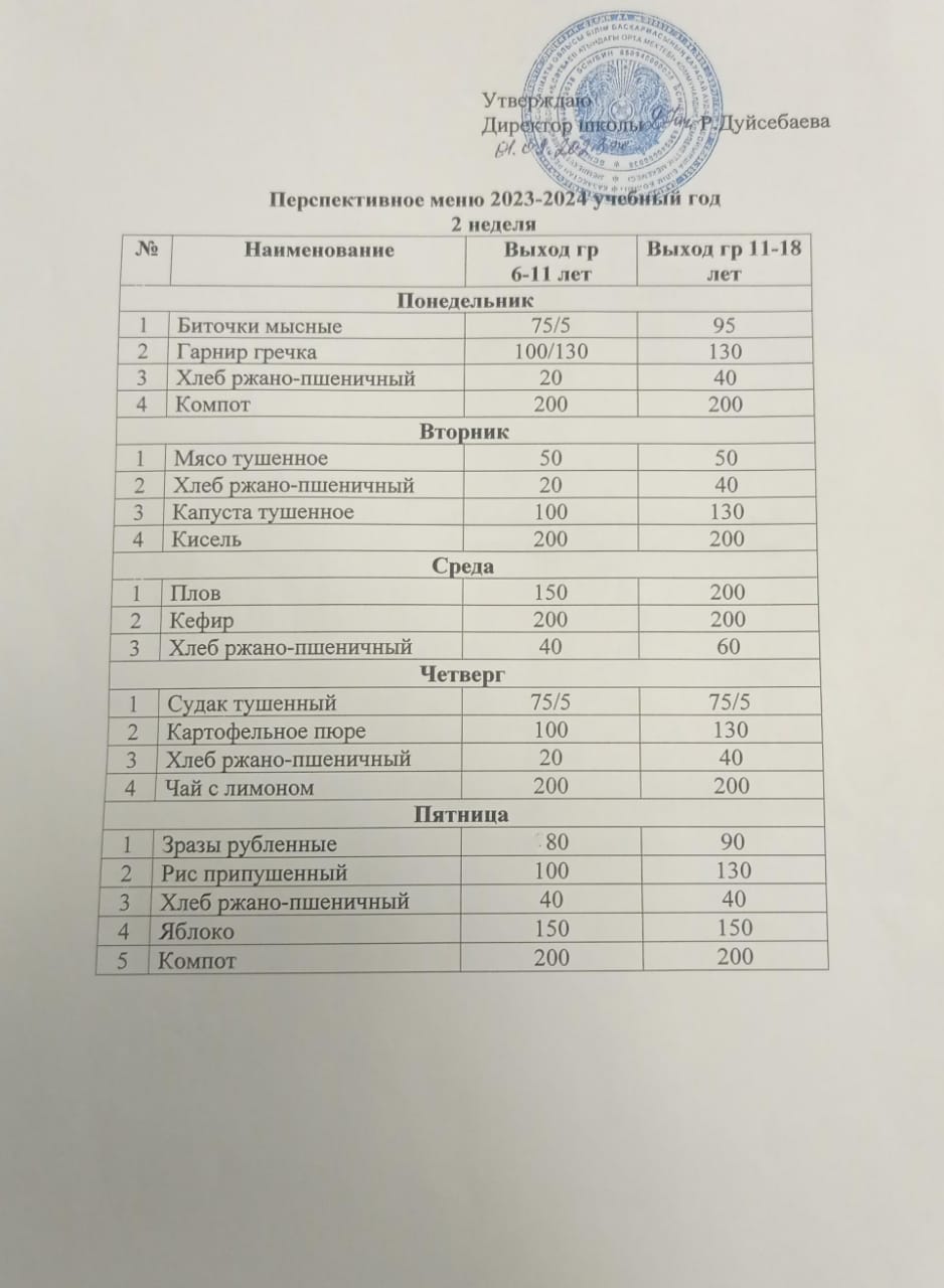 Ас мәзірі / 2 апта/ Перспективное меню / 2 неделя / 2023-2024 оқу жылы